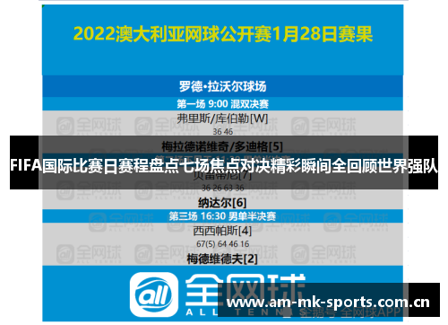 FIFA国际比赛日赛程盘点七场焦点对决精彩瞬间全回顾世界强队 FIFA国际比赛日赛程盘点七场焦点对决精彩瞬间全回顾世界强队
